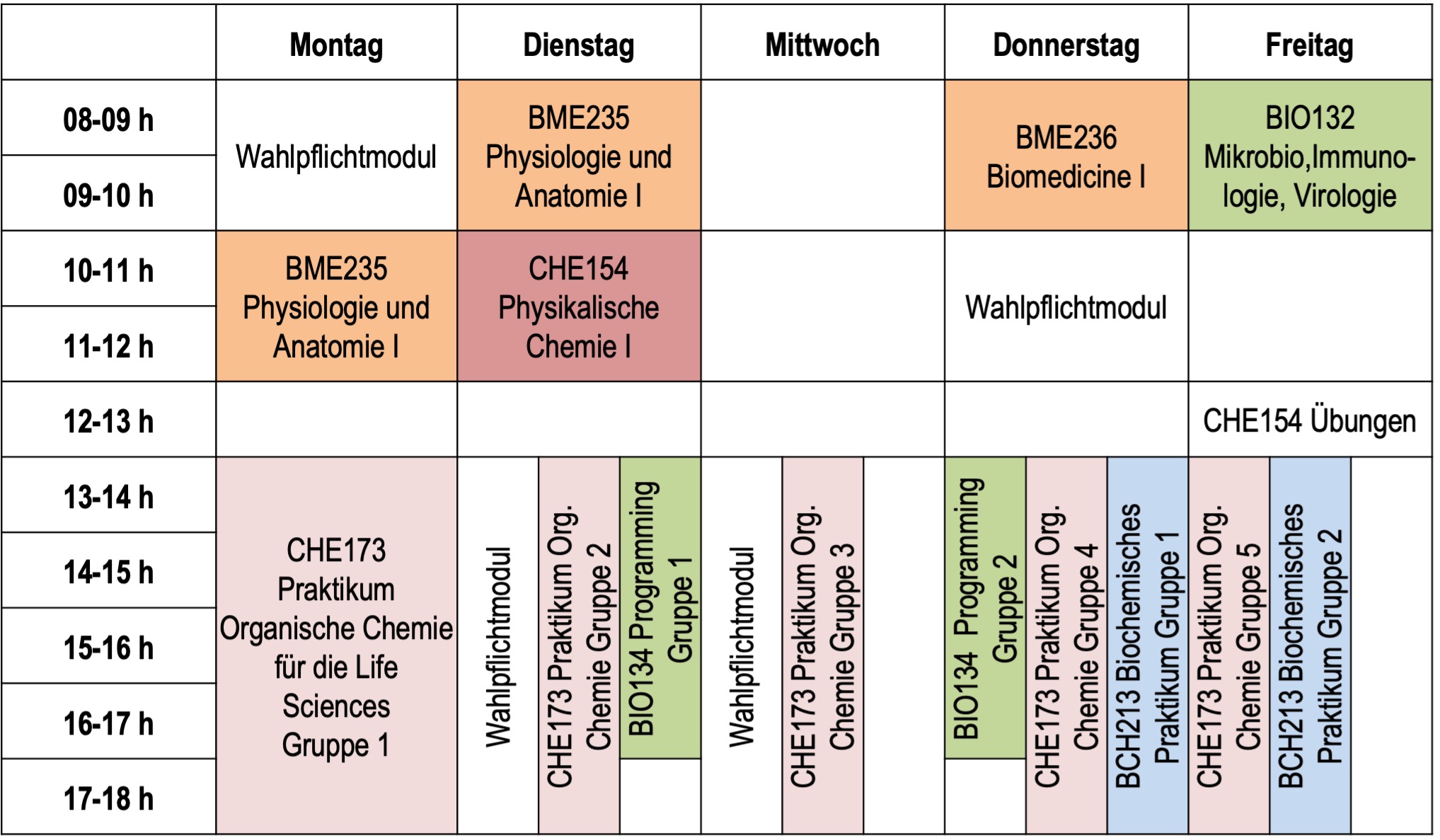 Stundenplan 3. Sem