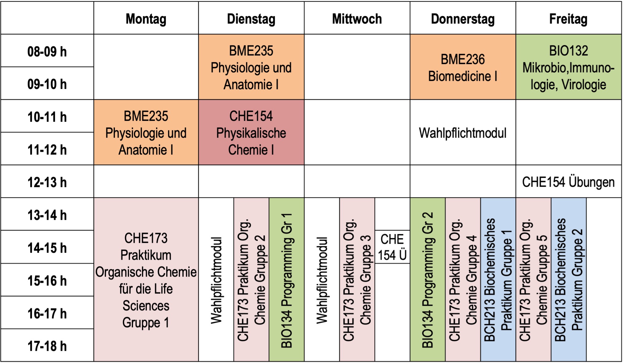 Stundenplan 3. Sem