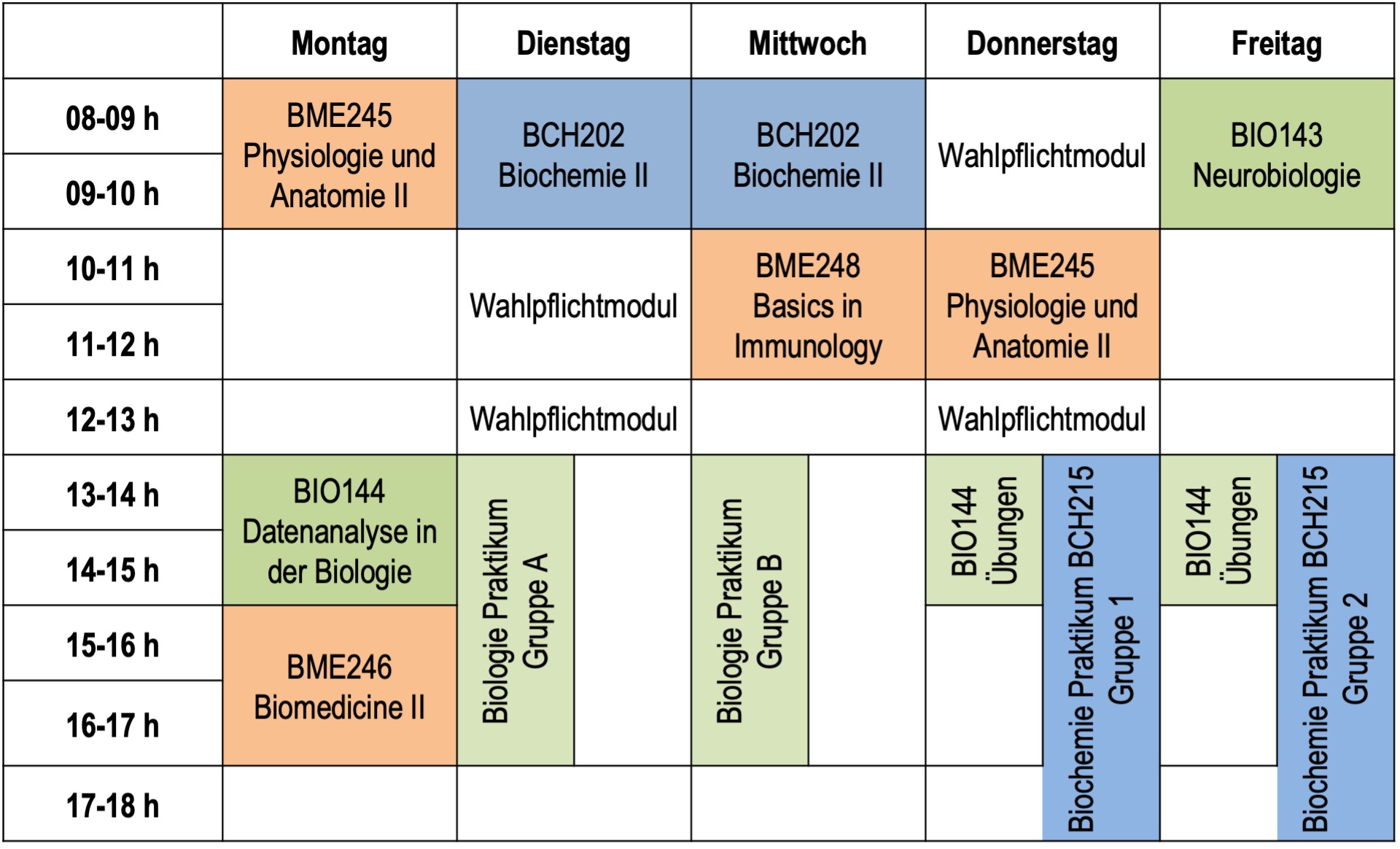 Stundenplan 4. Sem.