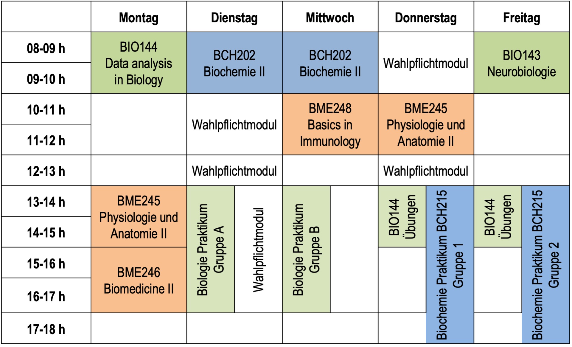Stundenplan 4. Sem.