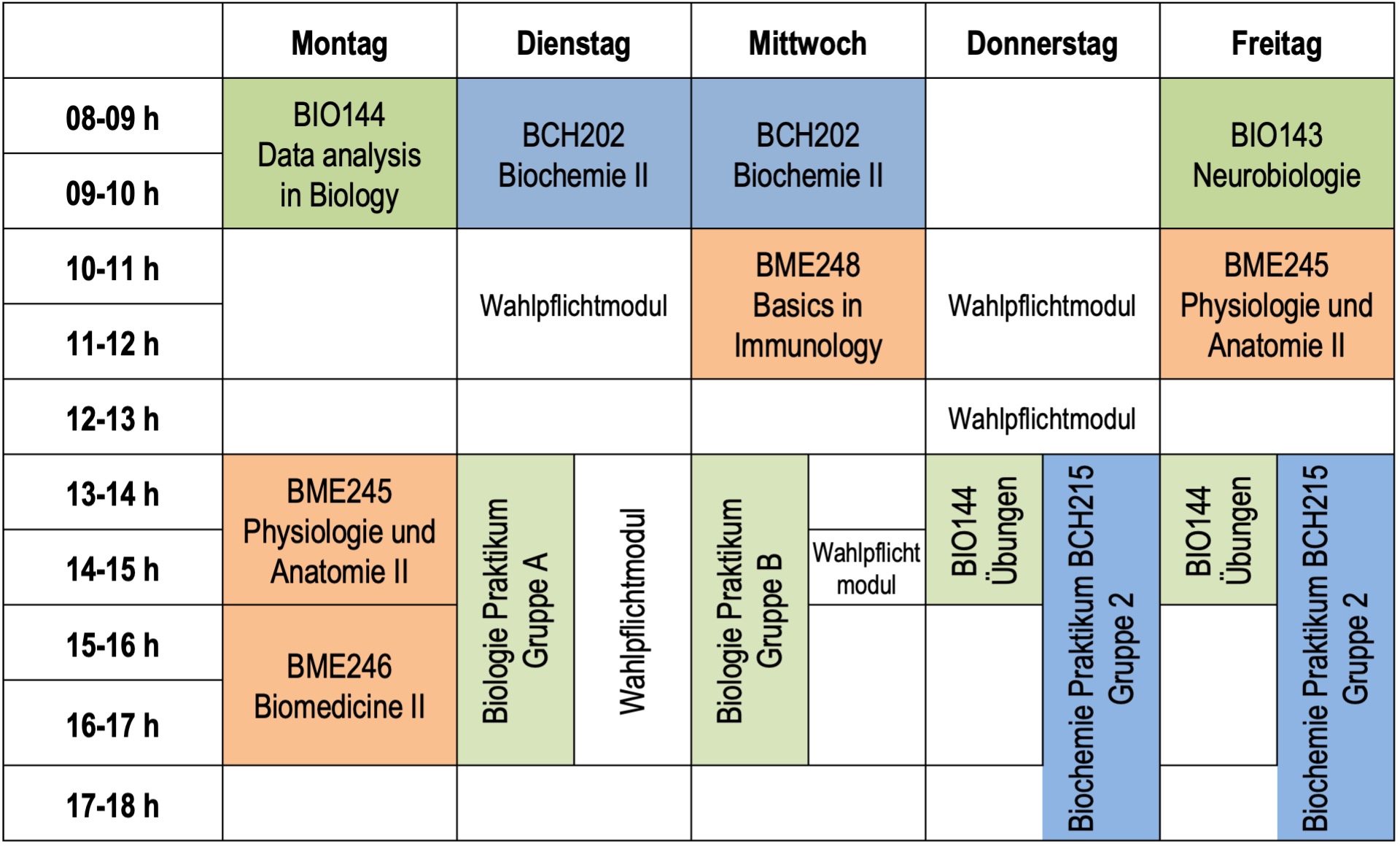 Stundenplan 4. Sem.