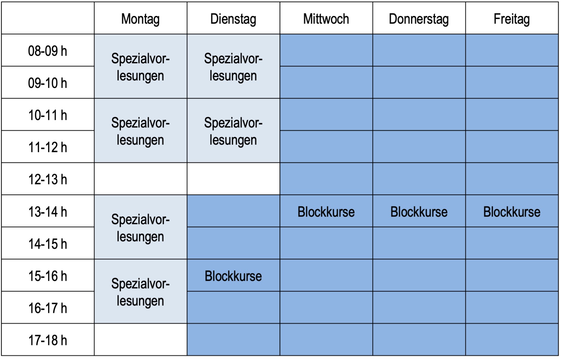 Stundenplan 5.&6.Sem