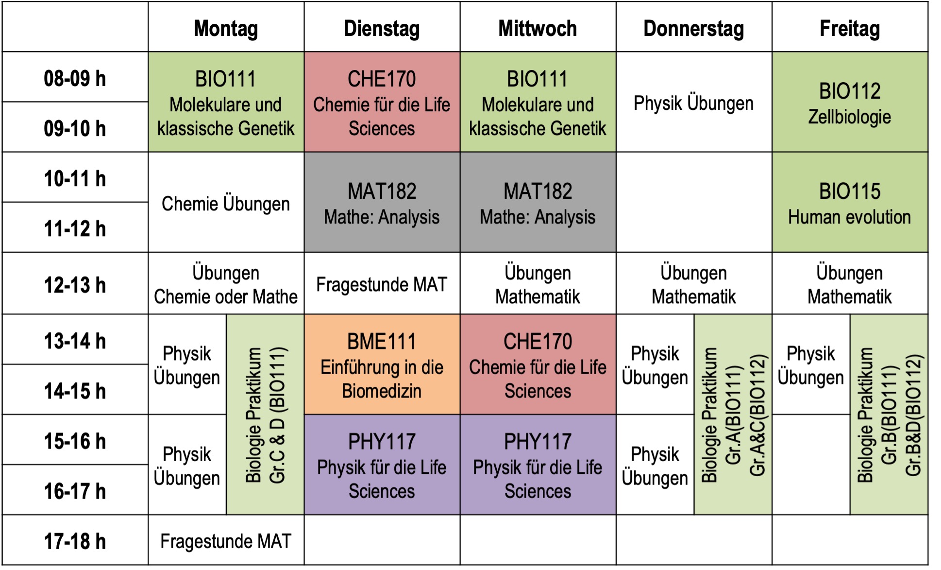 Stundenplan 1. Sem. ab HS19 180 ECTS