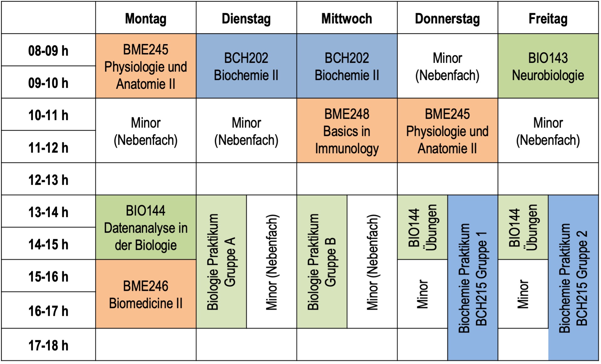 Stundenplan 4. Sem. 150 ECTS