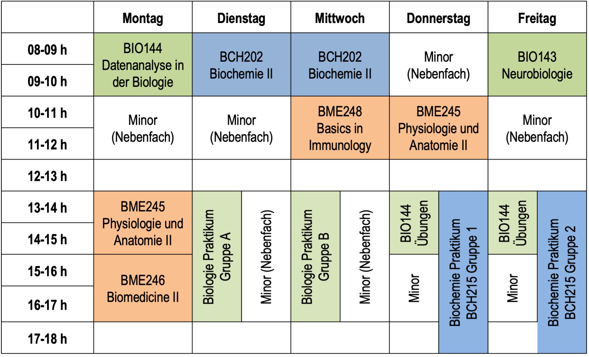 Stundenplan 4. Sem. 150 ECTS