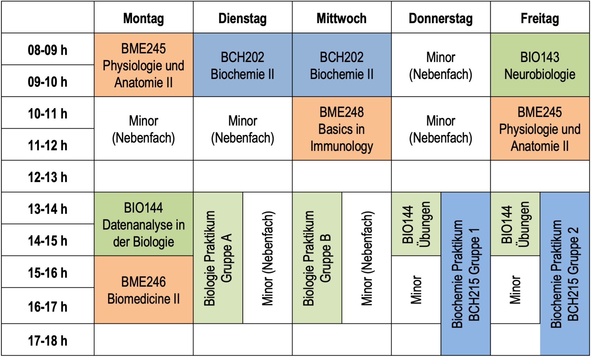 Stundenplan 4. Sem. 150 ECTS