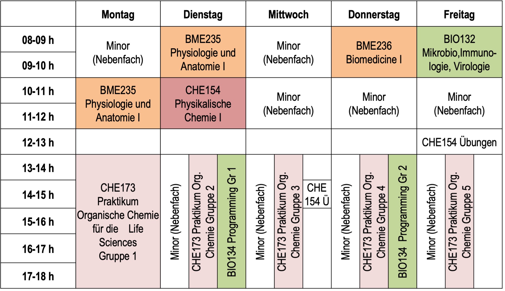 Stundenplan 3. Sem 150 ECTS